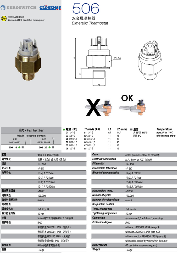 EUROSWITCH 506