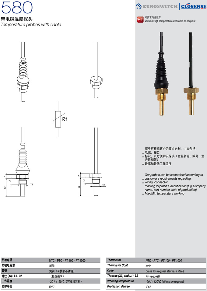 EUROSWITCH 580