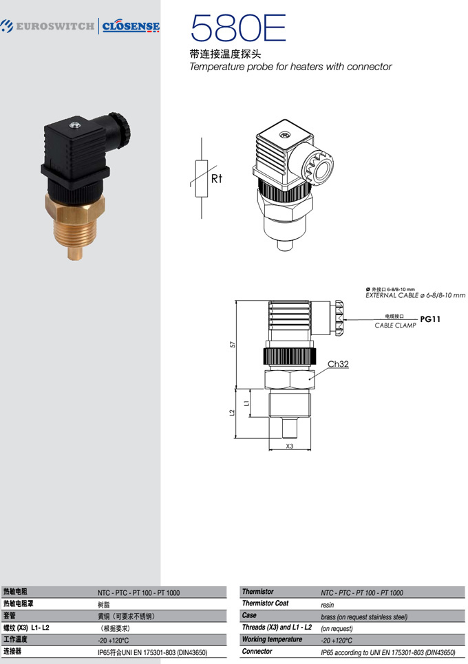 EUROSWITCH 580E