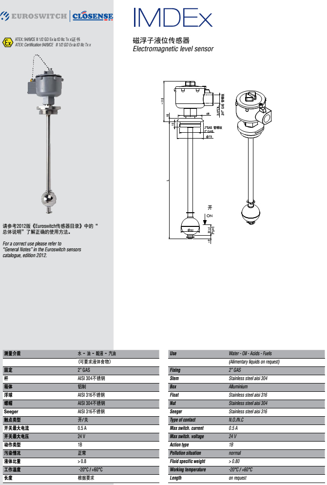 EUROSWITCH IMDEx
