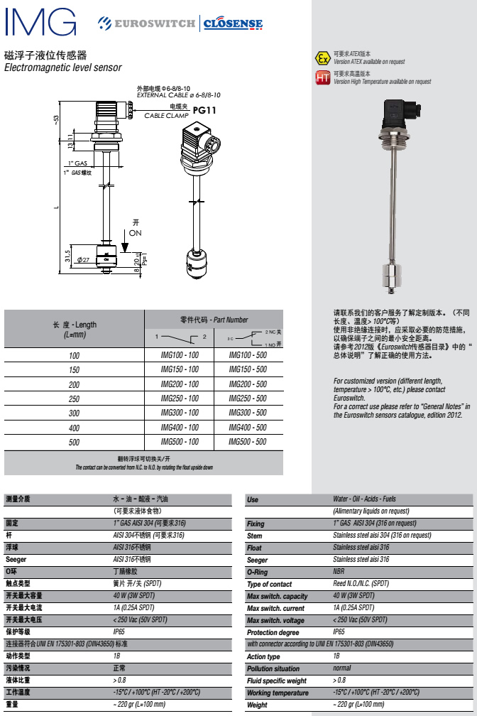 EUROSWITCH IMG