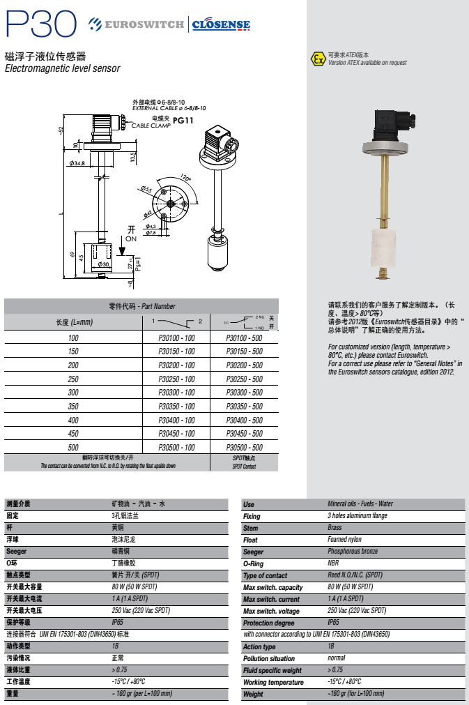 EUROSWITCH P30