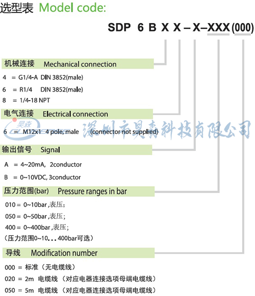 SDP6B00选型表